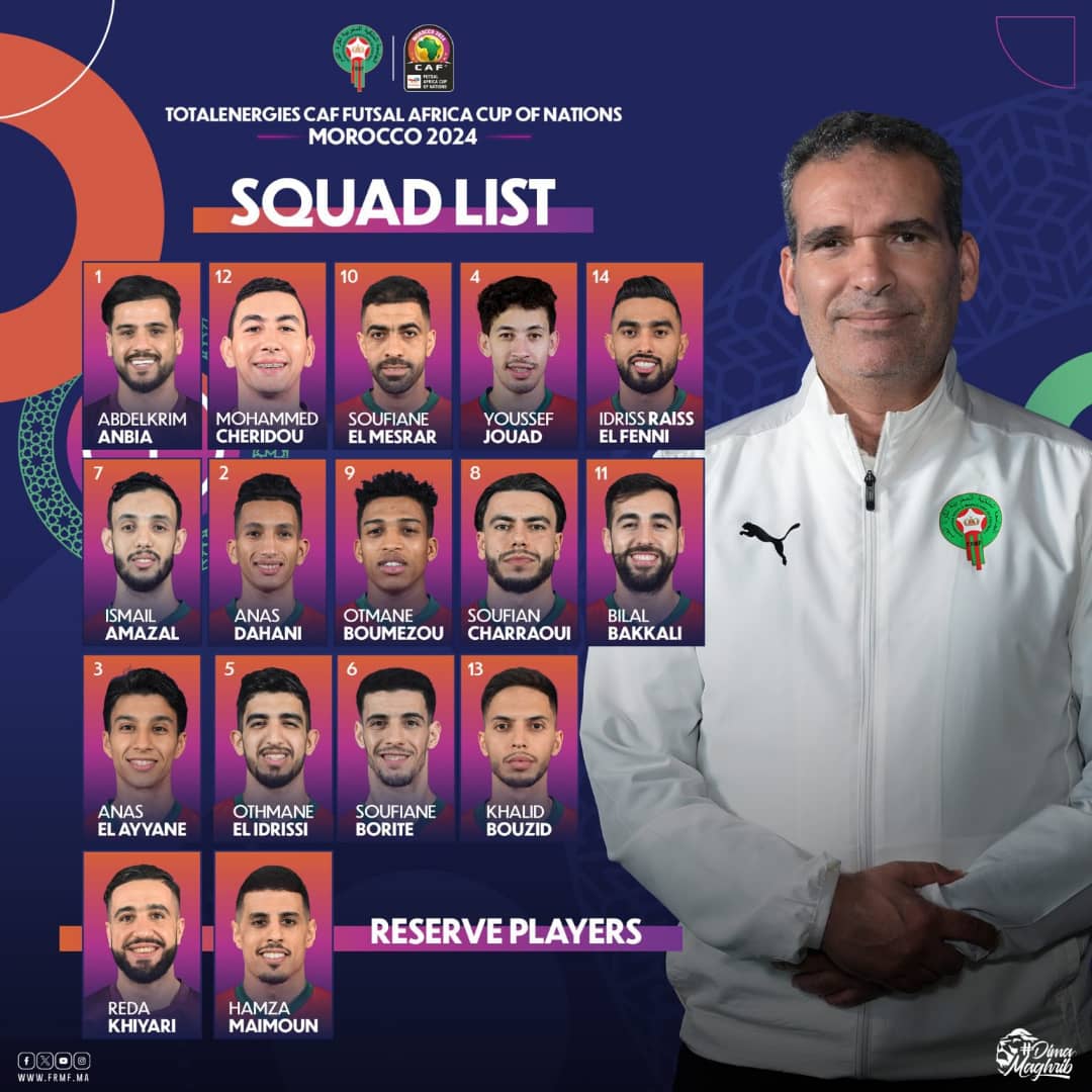 Can Futsal Maroc Hicham Dguig D Voile Une Liste Joueurs Et