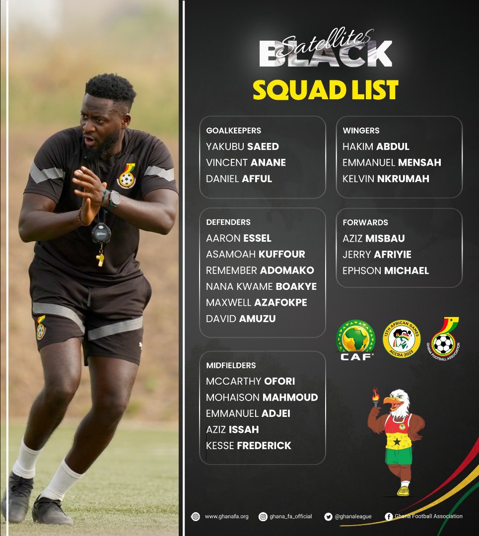 Jeux africains 2023 Ghana La liste définitive des Black Satellites