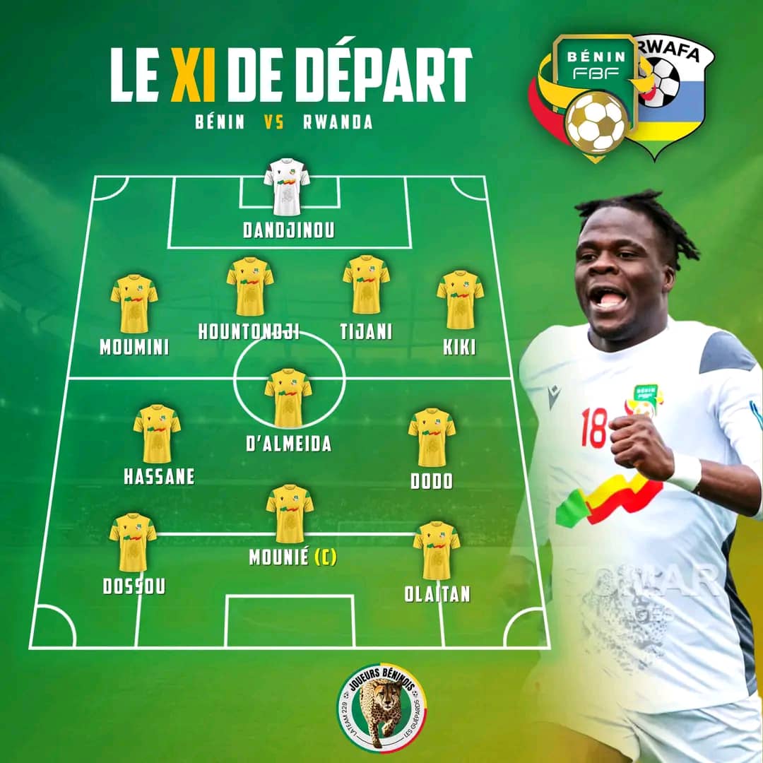 Éliminatoires Coupe du monde 2026 Groupe C Les compositions