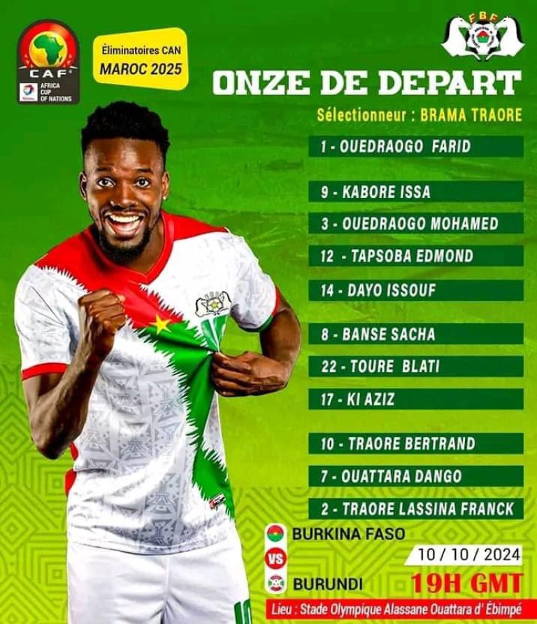 Burkina Faso Burundi