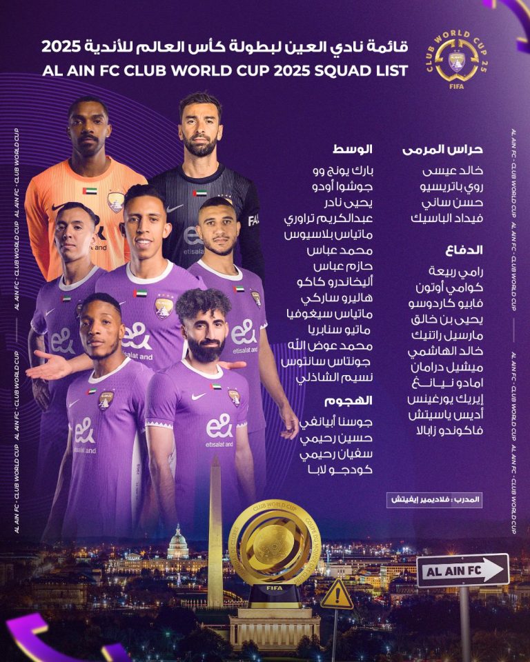 Al-Ain Rui Patricio Coupe du Monde des Clubs